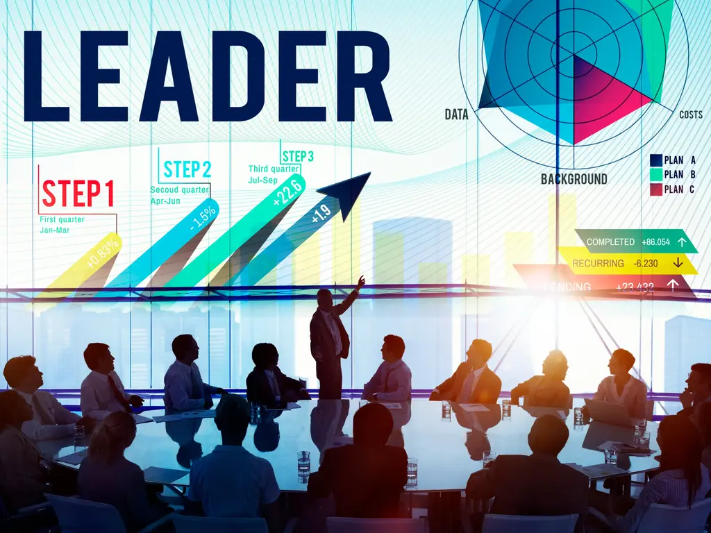 Jornada da Liderança Apresentação para executivos sobre Jornada da Liderança.