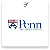 9-university-of-pennsylvania-2.webp